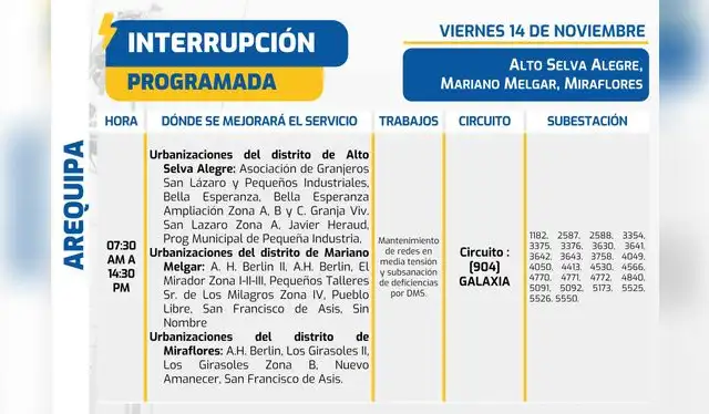 Corte de luz en Arequipa, 14 de noviembre. Foto: SEAL Corte de luz en Arequipa, 14 de noviembre. Foto: SEAL