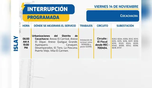 Corte de luz en Arequipa, 14 de noviembre. Foto: SEAL Corte de luz en Arequipa, 14 de noviembre. Foto: SEAL