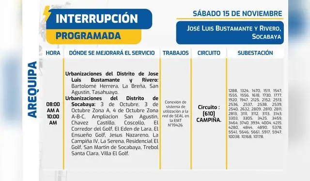 Corte de luz en Arequipa, 15 de noviembre. Foto: SEAL Corte de luz en Arequipa, 15 de noviembre. Foto: SEAL