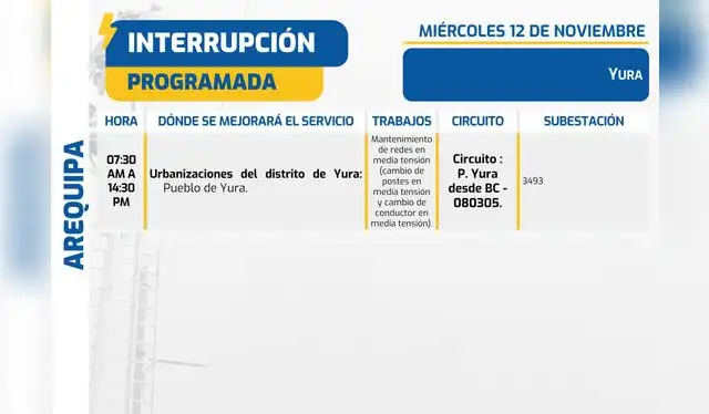 Corte de luz en Arequipa, 12 de noviembre. Foto: SEAL Corte de luz en Arequipa, 12 de noviembre. Foto: SEAL