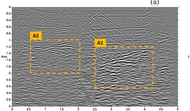 Las dos anomalías detectadas por los arqueólogos. Foto: Science Direct   
