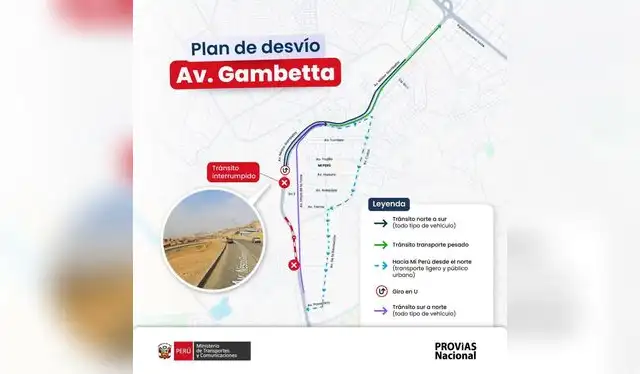 Plan de desvío en el tramo de la av. Néstor Gambetta inició la noche del 11 de noviembre. Foto: MTC Plan de desvío en el tramo de la av. Néstor Gambetta inició la noche del 11 de noviembre. Foto: MTC