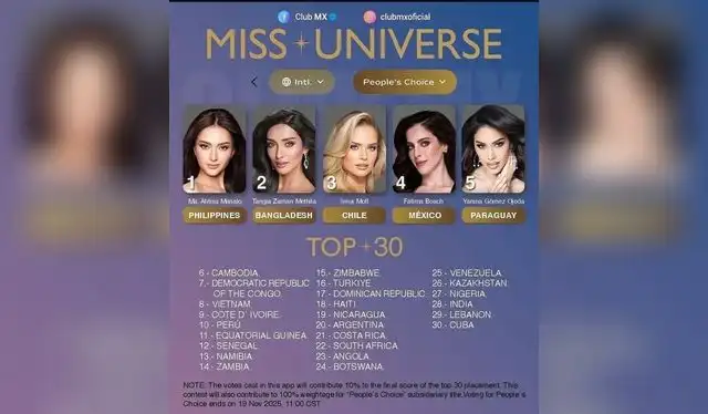 Karla Bacigalupo se encuentra entre las favoritas para ser Miss Mundo. Foto: Club MX Karla Bacigalupo se encuentra entre las favoritas para ser Miss Mundo. Foto: Club MX