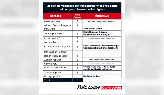 larepublica.pe larepublica.pe