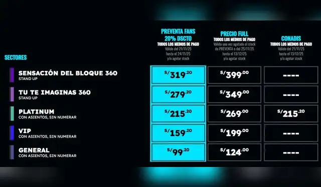 Entradas para el concierto de De La Guetto en Lima. Foto: difusión. Entradas para el concierto de De La Guetto en Lima. Foto: difusión.