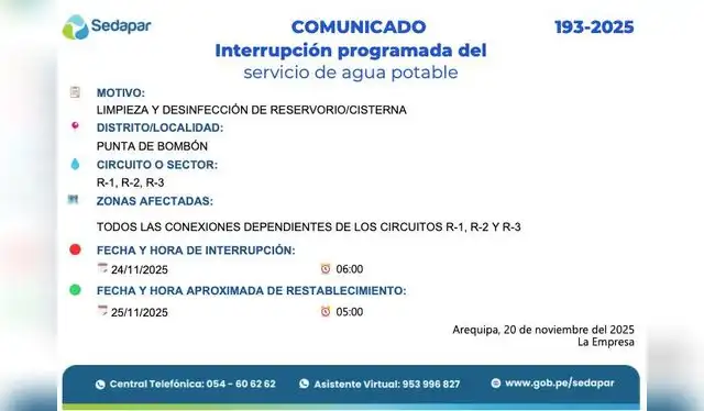 Corte de agua en Arequipa. Foto: Sedapar Corte de agua en Arequipa. Foto: Sedapar