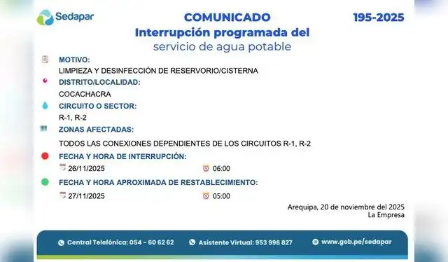 Corte de agua en Arequipa. Foto: Sedapar Corte de agua en Arequipa. Foto: Sedapar