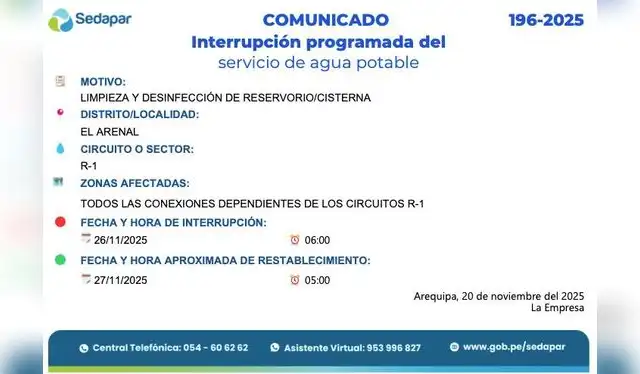 Corte de agua en Arequipa. Foto: Sedapar Corte de agua en Arequipa. Foto: Sedapar