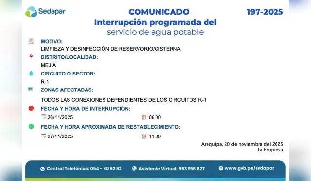 Corte de agua en Arequipa. Foto: Sedapar Corte de agua en Arequipa. Foto: Sedapar