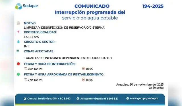 Corte de agua en Arequipa. Foto: Sedapar Corte de agua en Arequipa. Foto: Sedapar