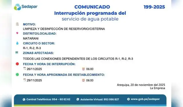 Corte de agua en Arequipa. Foto: Sedapar Corte de agua en Arequipa. Foto: Sedapar