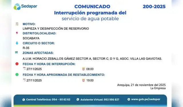 Corte de agua en Arequipa. Foto: Sedapar Corte de agua en Arequipa. Foto: Sedapar