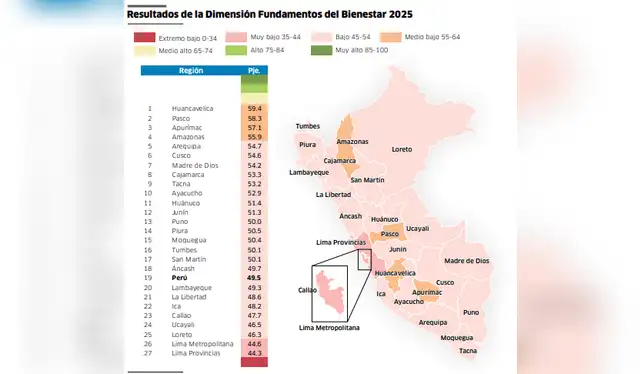 larepublica.pe larepublica.pe