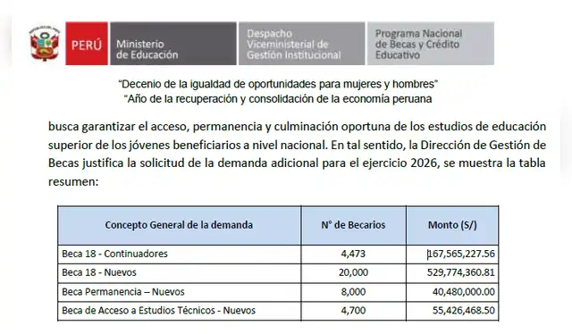 larepublica.pe larepublica.pe