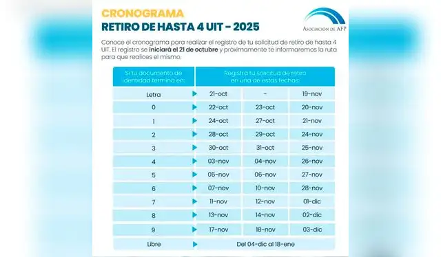 larepublica.pe larepublica.pe