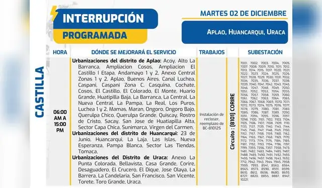 Corte de luz en Arequipa. Foto: SEAL Corte de luz en Arequipa. Foto: SEAL