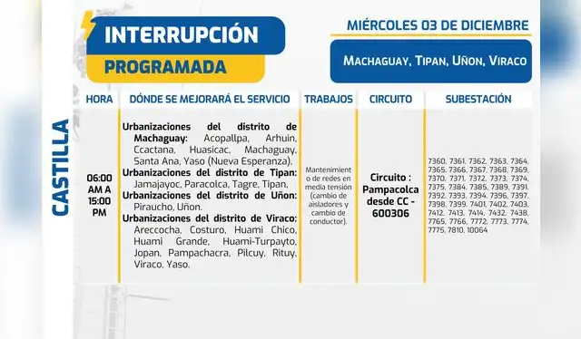 Corte de luz en Arequipa. Foto: SEAL Corte de luz en Arequipa. Foto: SEAL