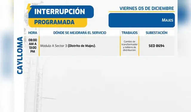 Corte de luz en Arequipa. Foto: SEAL Corte de luz en Arequipa. Foto: SEAL