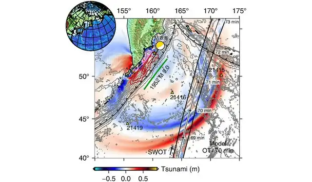 El terremoto y tsunami de magnitud 8,8 en Kamchatka, Rusia. Foto: Seismic Record El terremoto y tsunami de magnitud 8,8 en Kamchatka, Rusia. Foto: Seismic Record