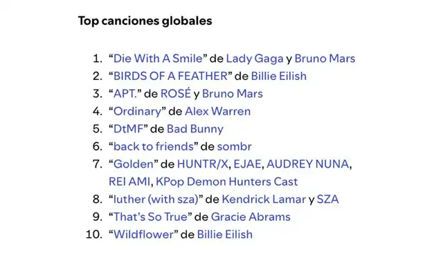  Top canciones globales de Spotify, lista completa. | Foto: Spotify 