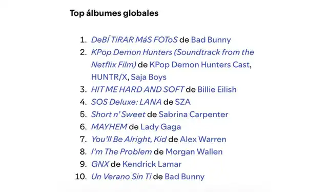  Top álbumes globales de Spotify, lista completa. | Foto: Spotify   