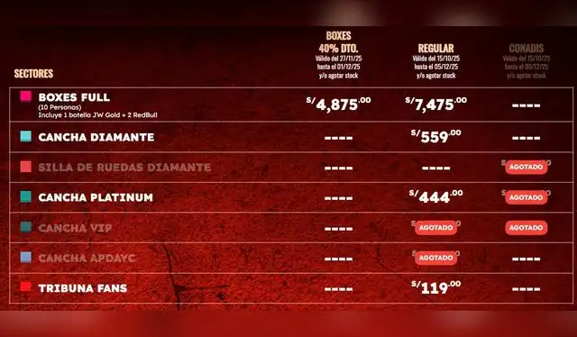 Precios de entradas para el concierto de Anuel AA. Foto: Teleticket Precios de entradas para el concierto de Anuel AA. Foto: Teleticket