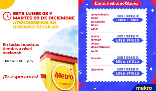 Conoce cómo atenderán los supermercados durante el feriado largo. Foto: Metro_peru/ Makro_peru   