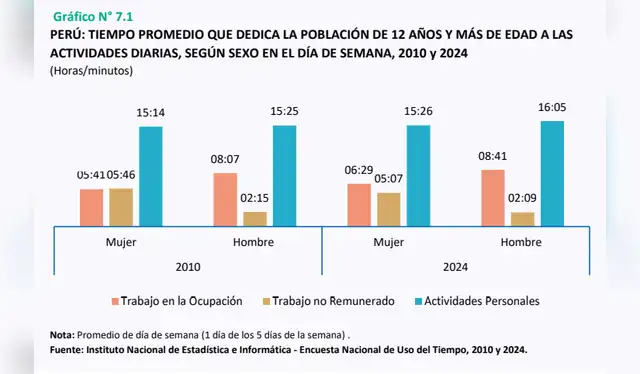 larepublica.pe larepublica.pe