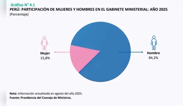 larepublica.pe larepublica.pe