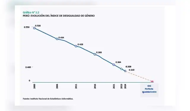 larepublica.pe larepublica.pe