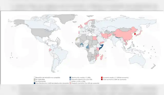 Variación de la proporción de muestras positivas para influenza SE 45 del 2025 en comparación con la SE 44 del 2025. Fuente: OMS Variación de la proporción de muestras positivas para influenza SE 45 del 2025 en comparación con la SE 44 del 2025. Fuente: OMS