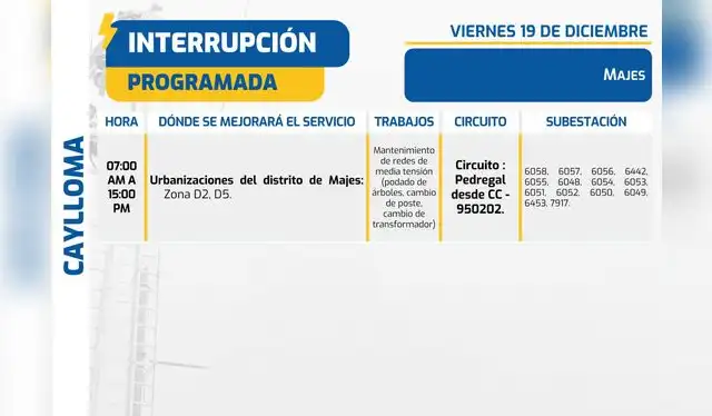 Corte de luz en Arequipa. Foto: Seal Corte de luz en Arequipa. Foto: Seal