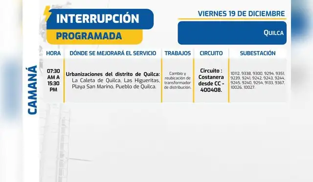 Corte de luz en Arequipa. Foto: Seal Corte de luz en Arequipa. Foto: Seal