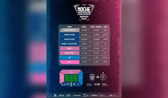 Precio de las entradas para la Noche Blanquiazul. Foto: Lr/Alianza Lima    