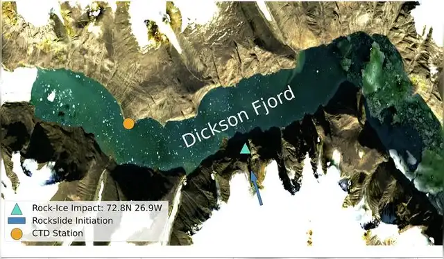 Imagen obtenida por el satélite Sentinel-2 en el fiordo Dickson con medidor de deslizamiento de rocas. Foto: Nature Imagen obtenida por el satélite Sentinel-2 en el fiordo Dickson con medidor de deslizamiento de rocas. Foto: Nature