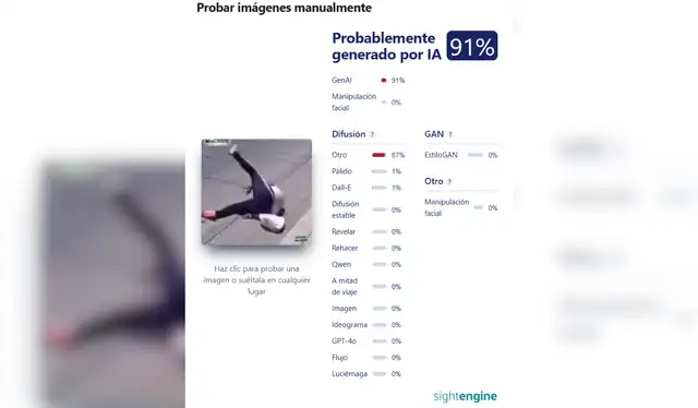 Fotocaptura: Sightengine   