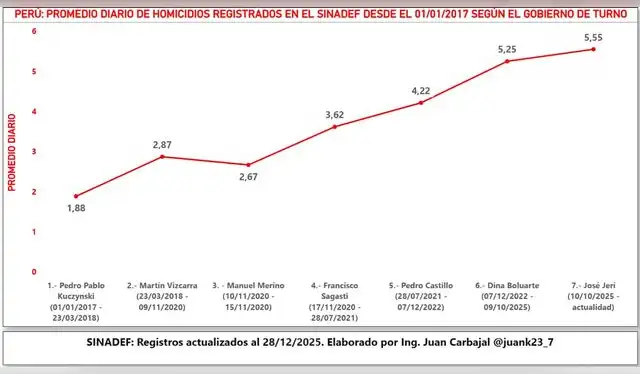 larepublica.pe larepublica.pe