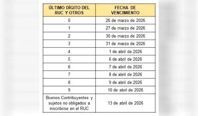 larepublica.pe larepublica.pe