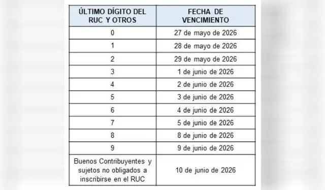 larepublica.pe larepublica.pe