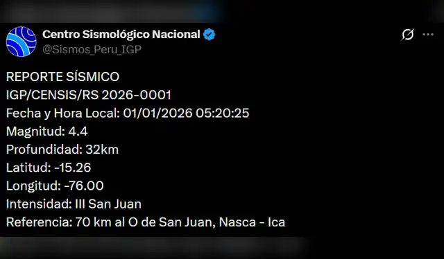  Sismo de magnitud 4,4 sacude Ica. Foto: IGP    