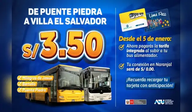 Los usuarios pueden transbordar entre alimentadores y la red troncal sin costos adicionales, siempre y cuando no excedan 2 horas. Foto: ATU.   