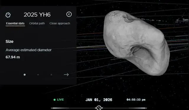  El asteroide 2025 YH6 tiene un diámetro casi de 70 metros. Foto: NASA   