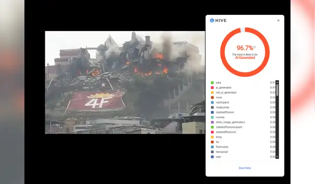 Fotocaptura: Hive-Moderation. Fotocaptura: Hive-Moderation.