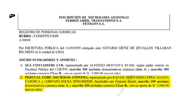 Sunat | Rafel Lopez Aliaga | Renovación Popular | Peruval Corp | JNE | Jurado Nacional de Elecciones