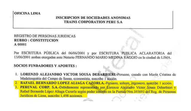 Sunat | Rafel Lopez Aliaga | Renovación Popular | Peruval Corp | JNE | Jurado Nacional de Elecciones