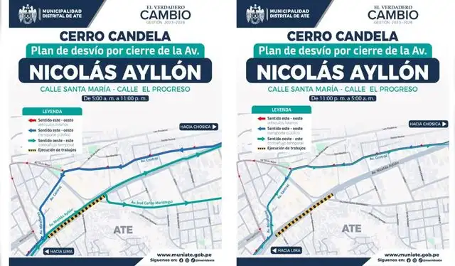  Plan de desvíos publicado por la Municipalidad de Ate Vitarte tras el cierre po obras en el Cerro Candela. Foto: Municipalidad de Ate   