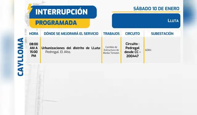 Corte de luz en Arequipa. Foto: SEAL Corte de luz en Arequipa. Foto: SEAL