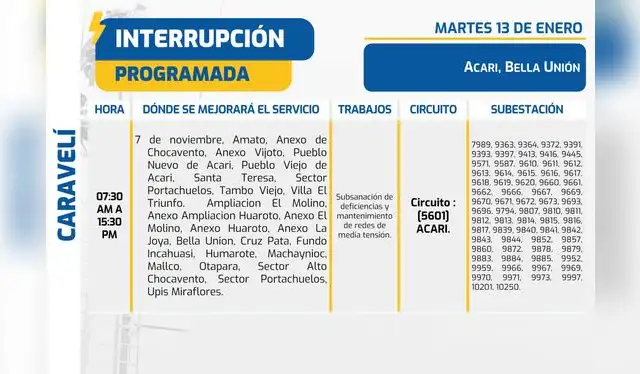  Corte de luz en Arequipa. Foto: SEAL   