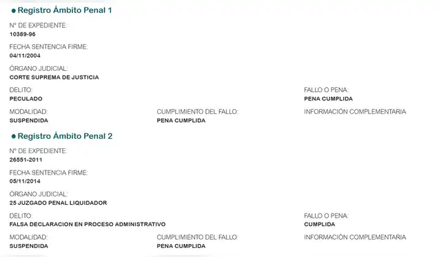 Información declarada por el candidato Efigenia Arnao (Unidad Nacional). Foto: captura de pantalla/JNE Información declarada por el candidato Efigenia Arnao (Unidad Nacional). Foto: captura de pantalla/JNE