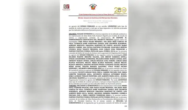 Parte de la resolución que archiva el caso Cócteles para todos los procesados junto a Keiko Fujimori   